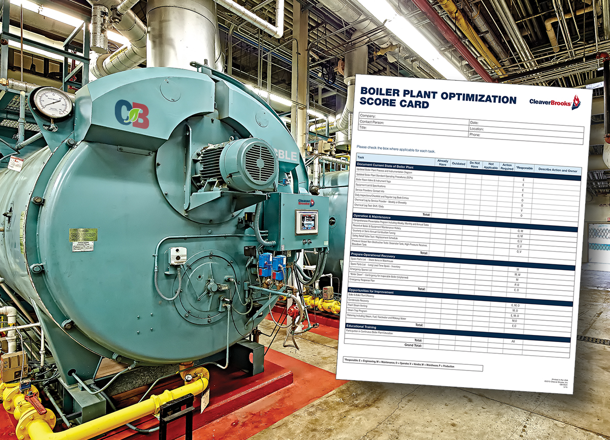 Boiler Plant Optimization Scorecard™